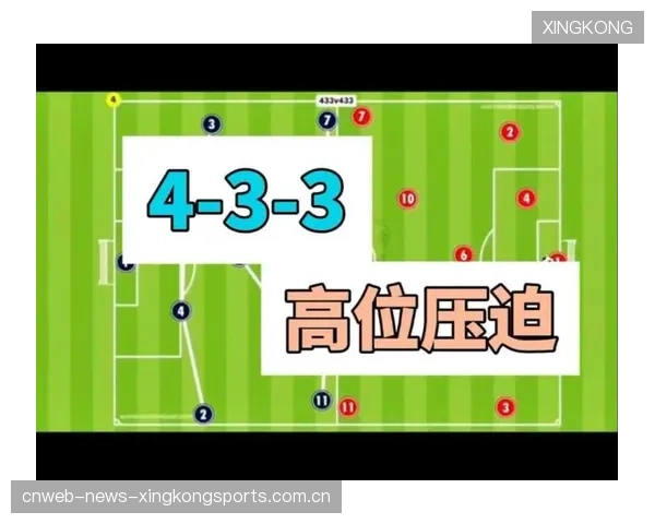 皇马保持整体压迫体系,门迪插上造出空间：高位压迫下的协同与边路突击